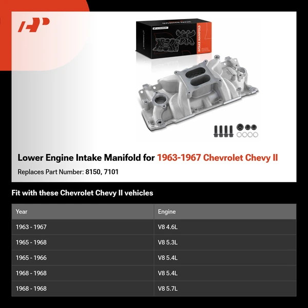 Lower Engine Intake Manifold for 1963-1967 Chevrolet Chevy II