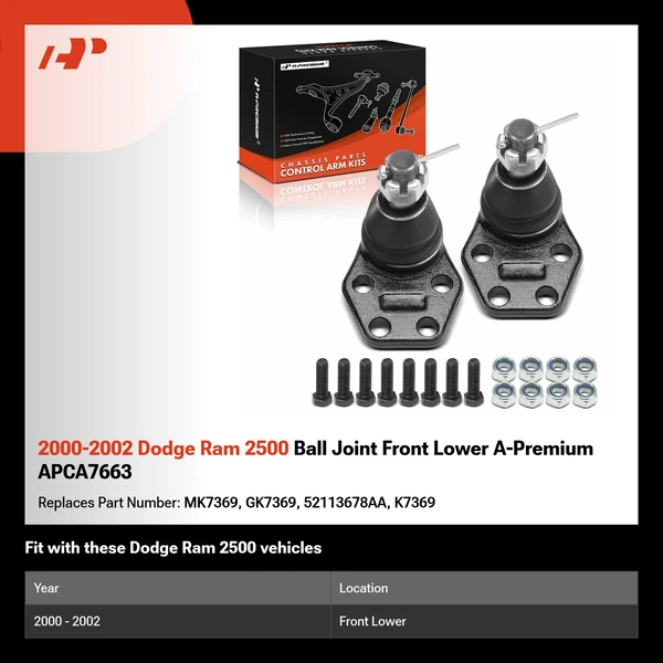 2000-2002 Dodge Ram 2500 Ball Joint Front Lower A-Premium APCA7663