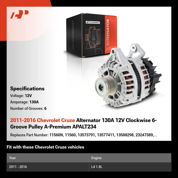 2011-2016 Chevrolet Cruze Alternator 130A 12V Clockwise 6-Groove Pulley A-Premium APALT234