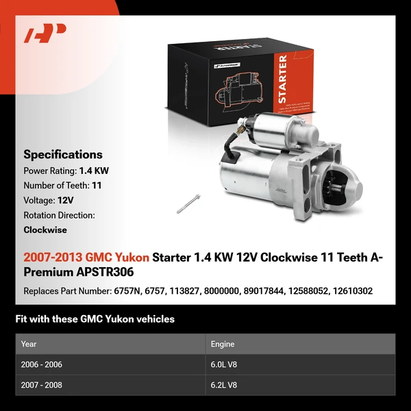 2007-2013 GMC Yukon Starter 1.4 KW 12V Clockwise 11 Teeth A-Premium APSTR306