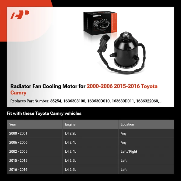 Radiator Fan Cooling Motor for 2000-2006 2015-2016 Toyota Camry
