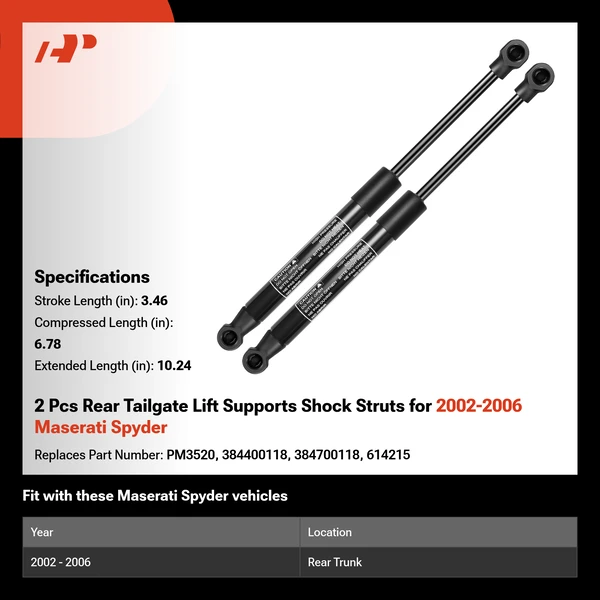 2 Pcs Rear Tailgate Lift Supports Shock Struts for 2002-2006 Maserati Spyder