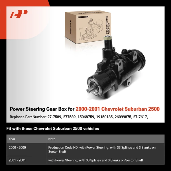 Power Steering Gear Box for 2000-2001 Chevrolet Suburban 2500