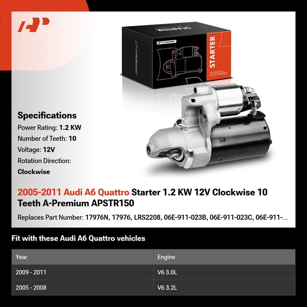 2005-2011 Audi A6 Quattro Starter 1.2 KW 12V Clockwise 10 Teeth A-Premium APSTR150