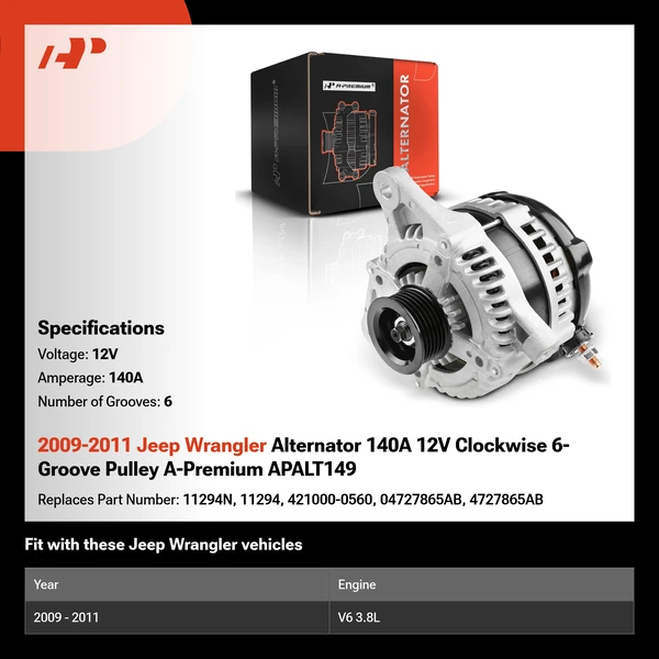 2009-2011 Jeep Wrangler Alternator 140A 12V Clockwise 6-Groove Pulley A-Premium APALT149