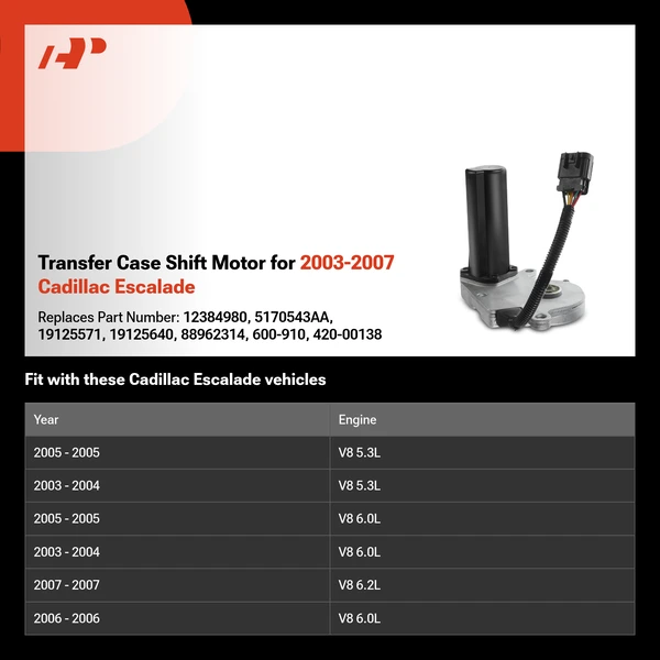 Transfer Case Shift Motor for 2003-2007 Cadillac Escalade