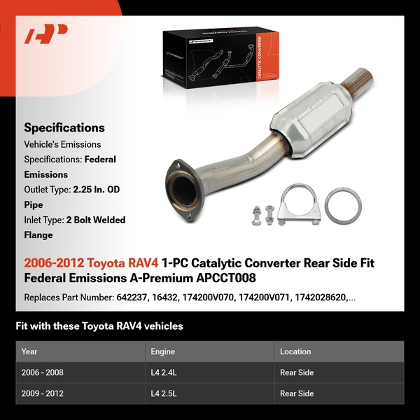 2006-2012 Toyota RAV4 1-PC Catalytic Converter Rear Side Fit Federal Emissions A-Premium APCCT008