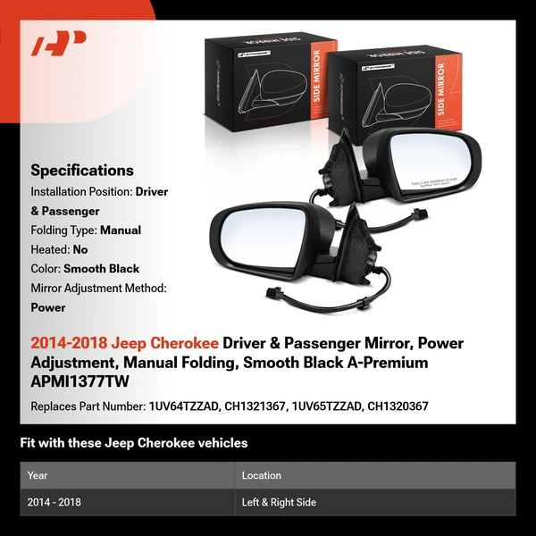2014-2018 Jeep Cherokee Driver & Passenger Mirror, Power Adjustment, Manual Folding, Smooth Black A-Premium APMI1377TW