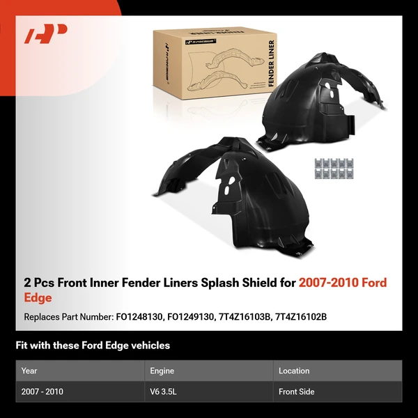 2 Pcs Front Inner Fender Liners Splash Shield for 2007-2010 Ford Edge