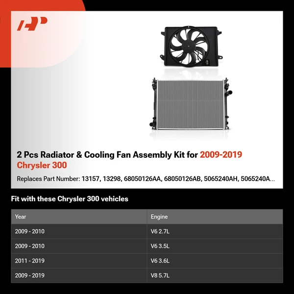 2 Pcs Radiator & Cooling Fan Assembly Kit for 2009-2019 Chrysler 300