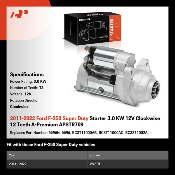 2011-2022 Ford F-250 Super Duty Starter 3.0 KW 12V Clockwise 12 Teeth A-Premium APSTR709