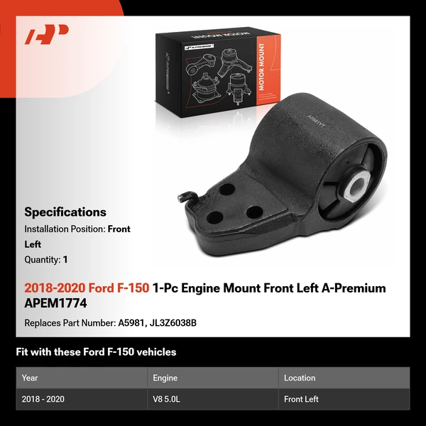 2018-2020 Ford F-150 1-Pc Engine Mount Front Left A-Premium APEM1774