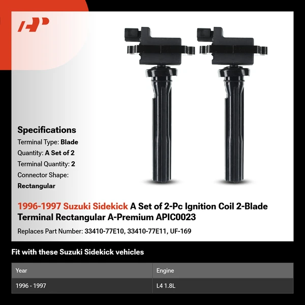 1996-1997 Suzuki Sidekick A Set of 2-Pc Ignition Coil 2-Blade Terminal Rectangular A-Premium APIC0023