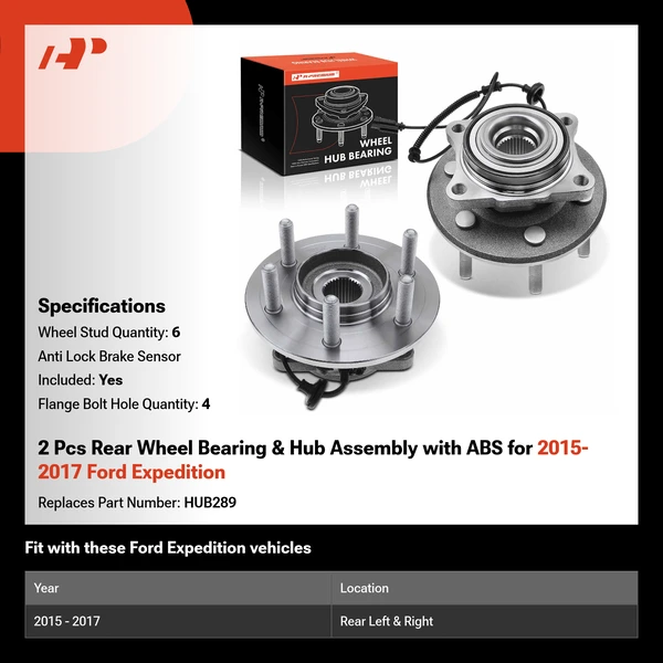 2 Pcs Rear Wheel Bearing & Hub Assembly with ABS for 2015-2017 Ford Expedition
