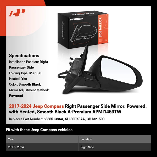 2017-2024 Jeep Compass Right Passenger Side Mirror, Powered, with Heated, Smooth Black A-Premium APMI1453TW