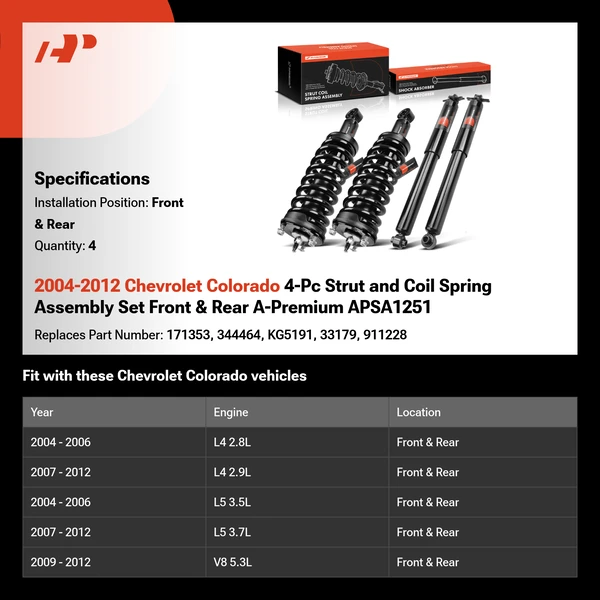 2004-2012 Chevrolet Colorado 4-Pc Strut and Coil Spring Assembly Set Front & Rear A-Premium APSA1251