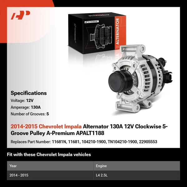 2014-2015 Chevrolet Impala Alternator 130A 12V Clockwise 5-Groove Pulley A-Premium APALT1188