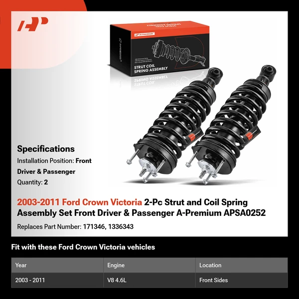 2003-2011 Ford Crown Victoria 2-Pc Strut and Coil Spring Assembly Set Front Driver & Passenger A-Premium APSA0252