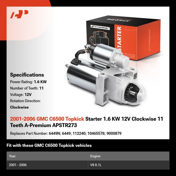 2001-2006 GMC C6500 Topkick Starter 1.6 KW 12V Clockwise 11 Teeth A-Premium APSTR273
