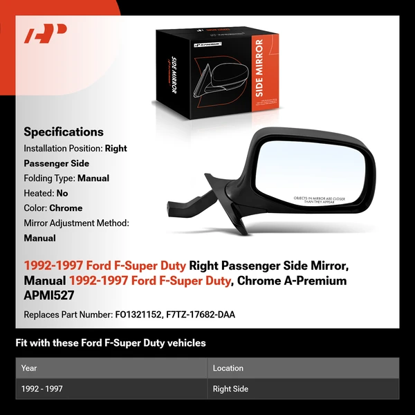 1992-1997 Ford F-Super Duty Right Passenger Side Mirror, Manual 1992-1997 Ford F-Super Duty, Chrome A-Premium APMI527