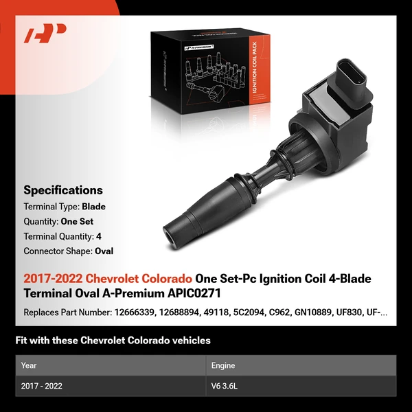 2017-2022 Chevrolet Colorado One Set-Pc Ignition Coil 4-Blade Terminal Oval A-Premium APIC0271