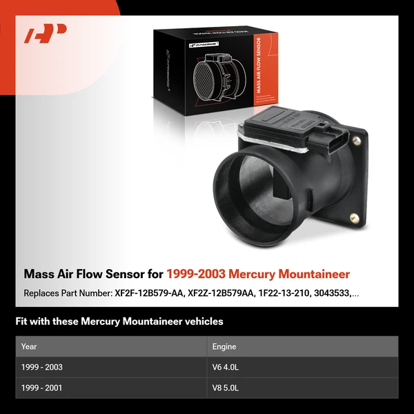 Mass Air Flow Sensor for 1999-2003 Mercury Mountaineer