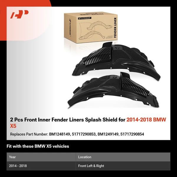 2 Pcs Front Inner Fender Liners Splash Shield for 2014-2018 BMW X5