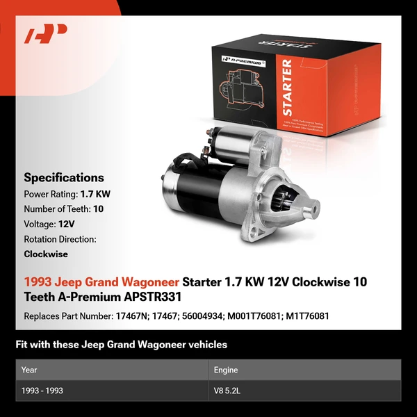 1993 Jeep Grand Wagoneer Starter 1.7 KW 12V Clockwise 10 Teeth A-Premium APSTR331