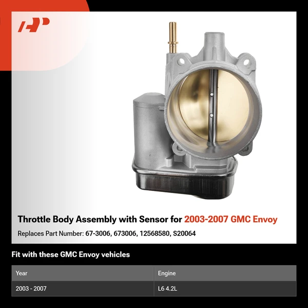 Throttle Body Assembly with Sensor for 2003-2007 GMC Envoy
