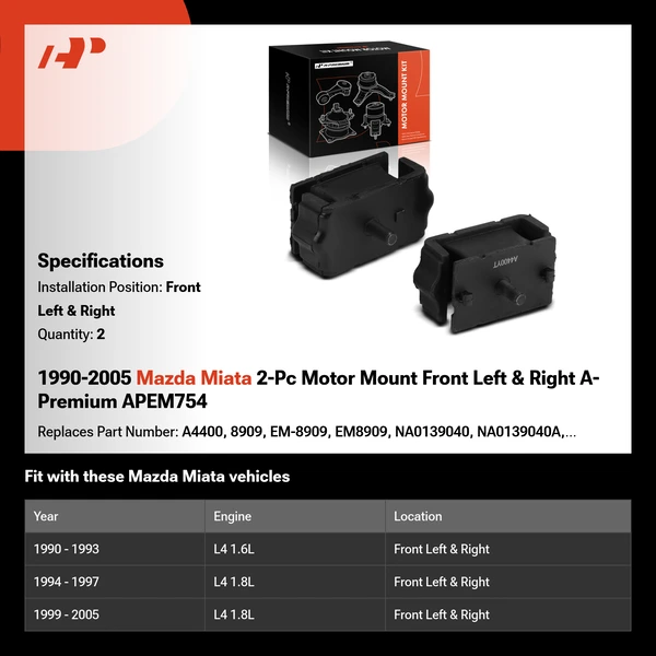 1990-2005 Mazda Miata 2-Pc Motor Mount Front Left & Right A-Premium APEM754