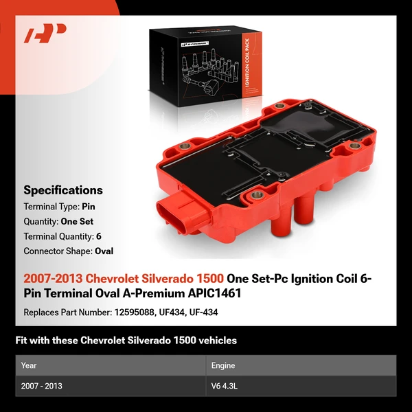2007-2013 Chevrolet Silverado 1500 One Set-Pc Ignition Coil 6-Pin Terminal Oval A-Premium APIC1461