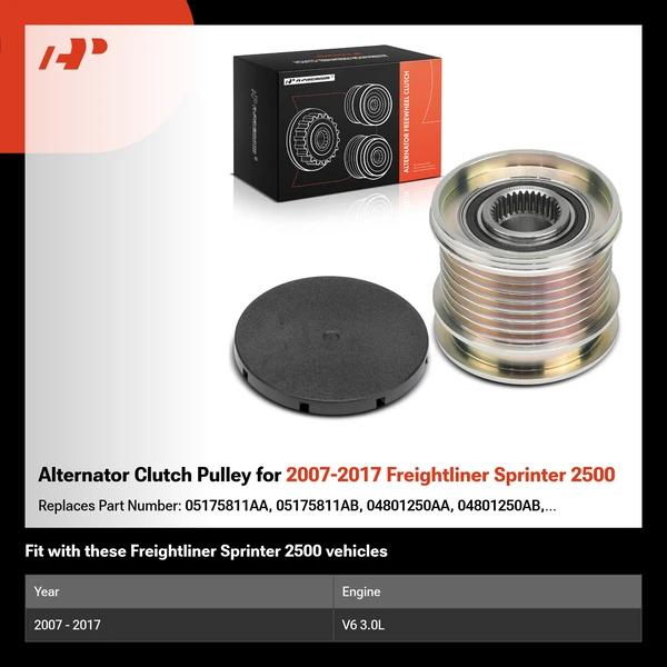 Alternator Clutch Pulley for 2007-2017 Freightliner Sprinter 2500