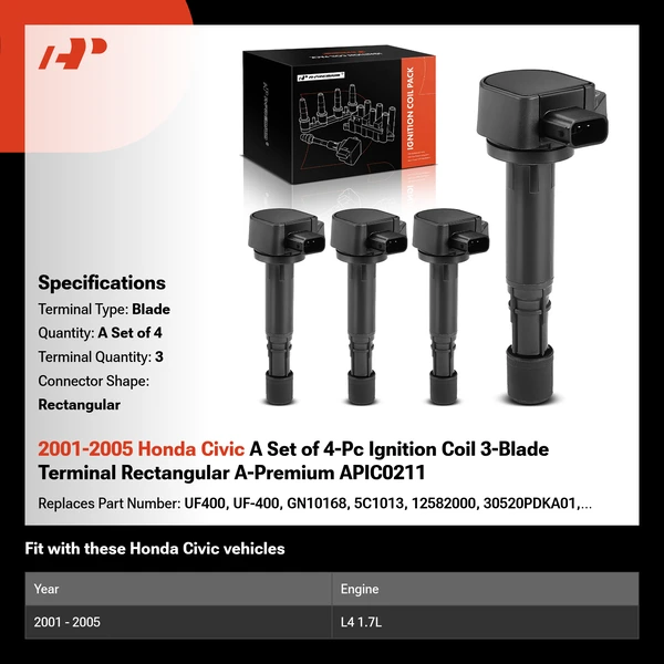 2001-2005 Honda Civic A Set of 4-Pc Ignition Coil 3-Blade Terminal Rectangular A-Premium APIC0211