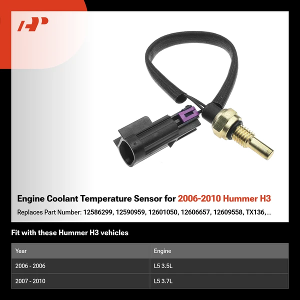 Engine Coolant Temperature Sensor for 2006-2010 Hummer H3