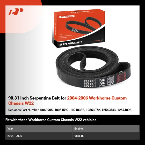 90.31 Inch Serpentine Belt for 2004-2006 Workhorse Custom Chassis W22