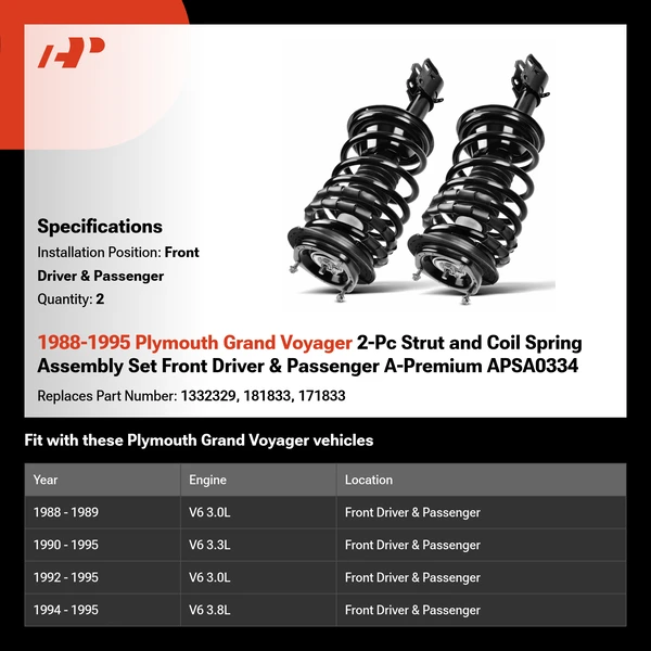 1988-1995 Plymouth Grand Voyager 2-Pc Strut and Coil Spring Assembly Set Front Driver & Passenger A-Premium APSA0334