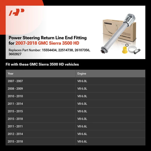 Power Steering Return Line End Fitting for 2007-2018 GMC Sierra 3500 HD
