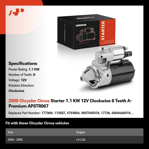 2000 Chrysler Cirrus Starter 1.1 KW 12V Clockwise 8 Teeth A-Premium APSTR067