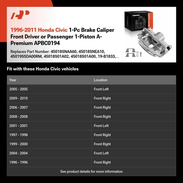 1996-2011 Honda Civic 1-Pc Brake Caliper Front Driver or Passenger 1-Piston A-Premium APBC0194