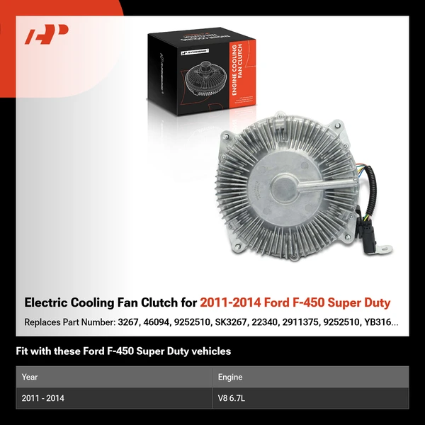 Electric Cooling Fan Clutch for 2011-2014 Ford F-450 Super Duty