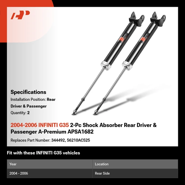 2004-2006 INFINITI G35 2-Pc Shock Absorber Rear Driver & Passenger A-Premium APSA1682
