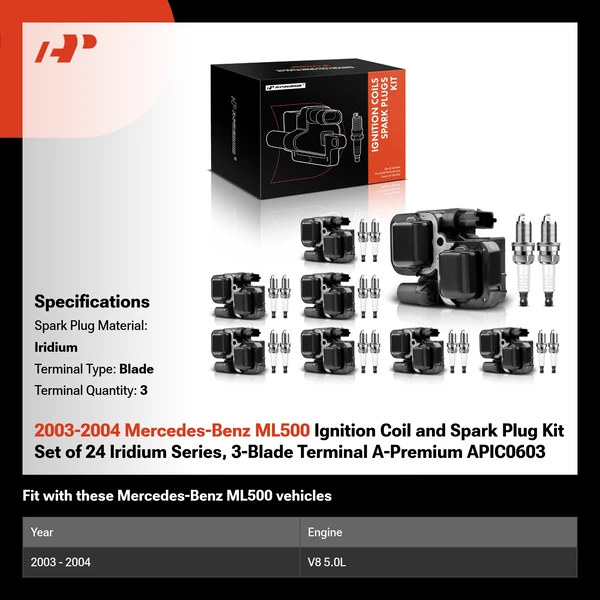 2003-2004 Mercedes-Benz ML500 Ignition Coil and Spark Plug Kit Set of 24 Iridium Series, 3-Blade Terminal A-Premium APIC0603
