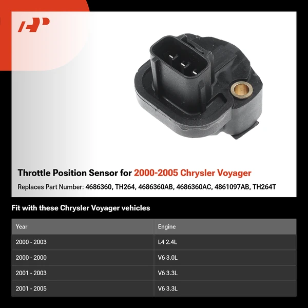 Throttle Position Sensor for 2000-2005 Chrysler Voyager