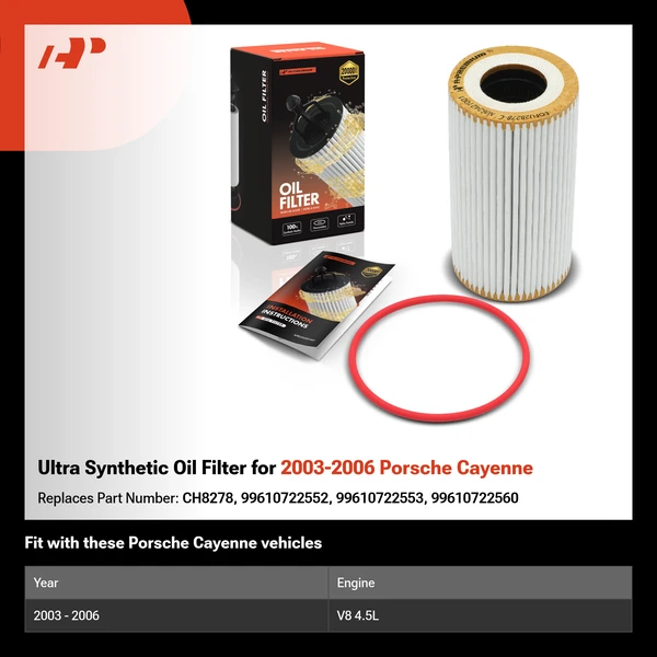 Ultra Synthetic Oil Filter for 2003-2006 Porsche Cayenne