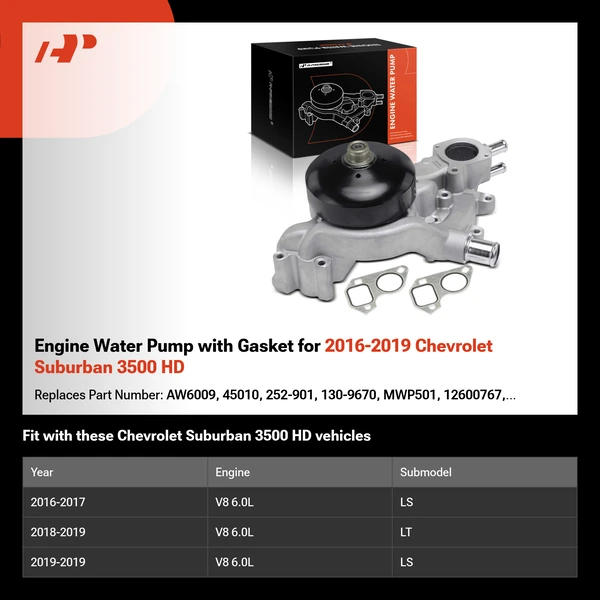 Engine Water Pump with Gasket for 2016-2019 Chevrolet Suburban 3500 HD