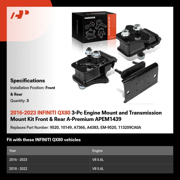 2016-2023 INFINITI QX80 3-Pc Engine Mount and Transmission Mount Kit Front & Rear A-Premium APEM1439