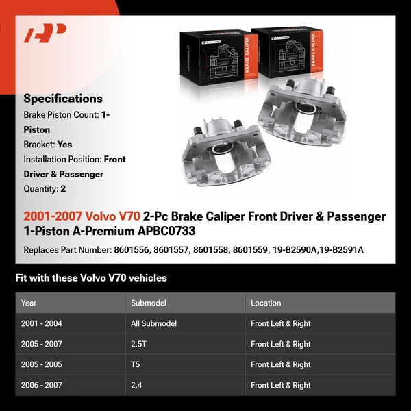 2001-2007 Volvo V70 2-Pc Brake Caliper Front Driver & Passenger 1-Piston A-Premium APBC0733