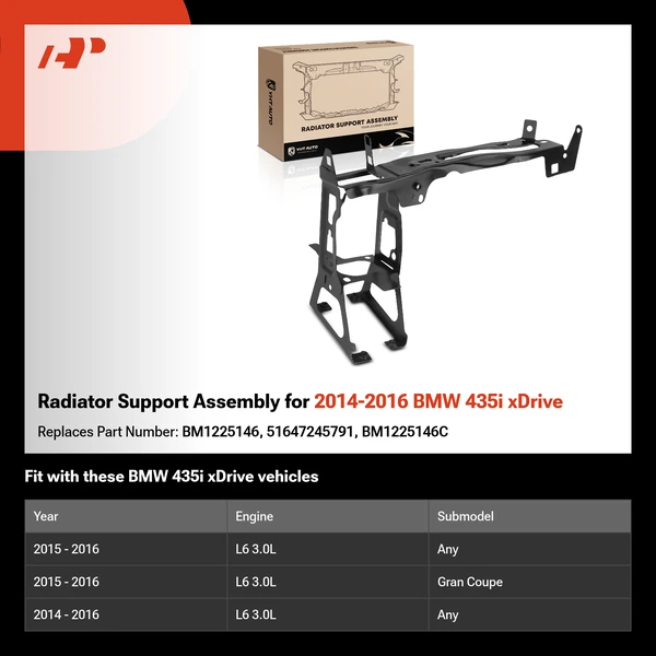 Radiator Support Assembly for 2014-2016 BMW 435i xDrive