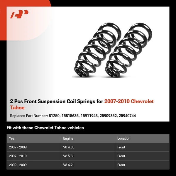 2 Pcs Front Suspension Coil Springs for 2007-2010 Chevrolet Tahoe