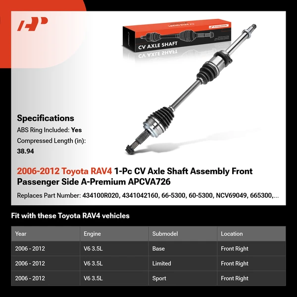 2006-2012 Toyota RAV4 1-Pc CV Axle Shaft Assembly Front Passenger Side A-Premium APCVA726